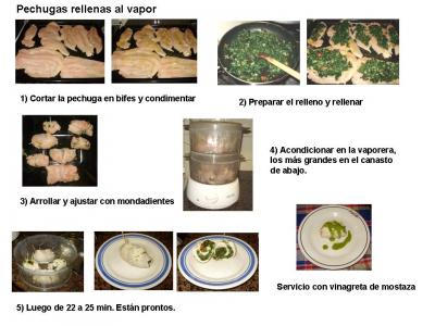 Pechuga rellena (en vaporera)